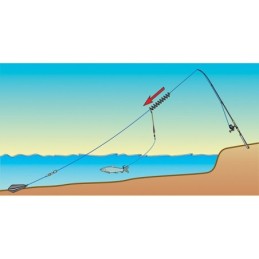 Stonfo Teleferica Fishing Connector |CentroPescaBrando