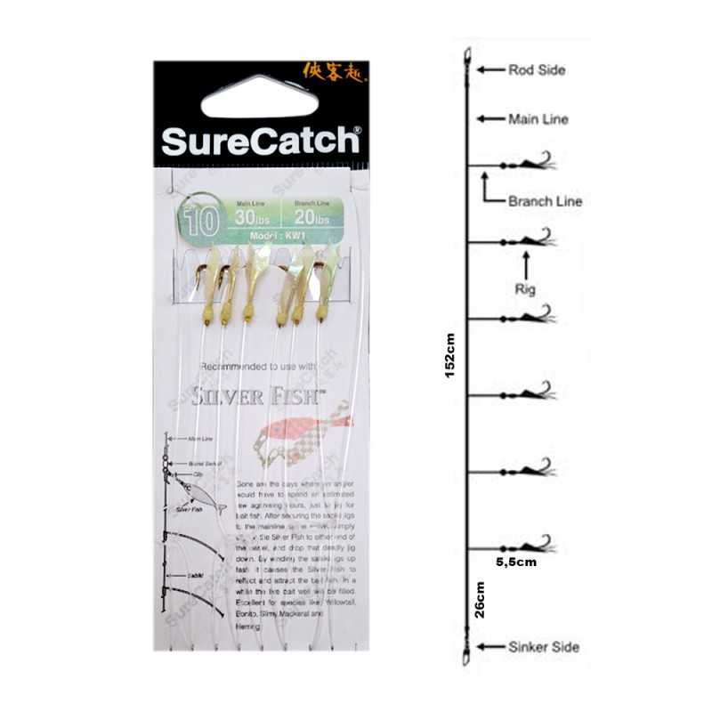 Lenza Sabiki Surecatch KW1 |CentroPescaBrando